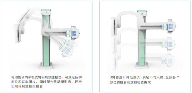 智能(néng)操控·多(duo)維(wei)運動(dòng)