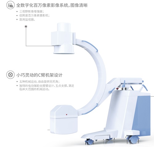 高(gao)頻移動(dòng)式(shi)手術(shù)X射線(xiàn)機(jī)PLX112B結構圖